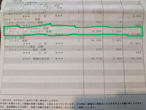 ディーラーでの見積書